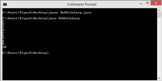 This image describes the output of sample program of while loops in java.